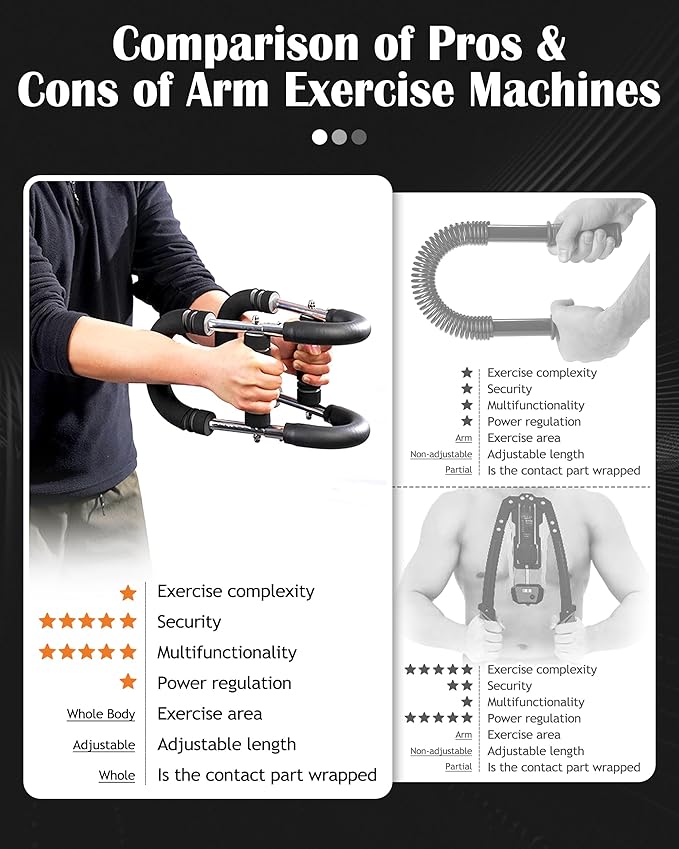 Twister Arm Exerciser, Adjustable Spring Workout Bar, Forearm Triceps Chest Inner Thigh Muscle Enhanced Exercise Strengthener, Upper Body Strength Builder Trainer, Home Fitness Equipment