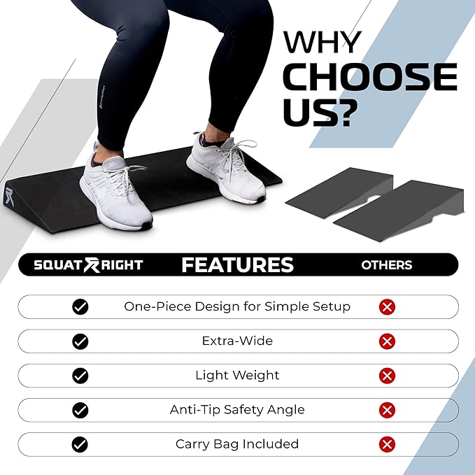 Squat Wedge - Premium Extra Wide & Durable