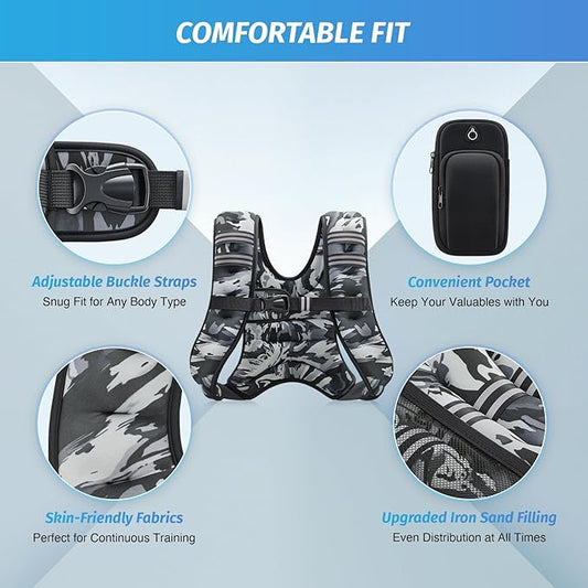 ZELUS Weighted Vest, 8lb Weight Vest with Reflective Stripe for Workout, Strength Training, Running, Fitness, Muscle Building, Weight Loss, Weightlifting