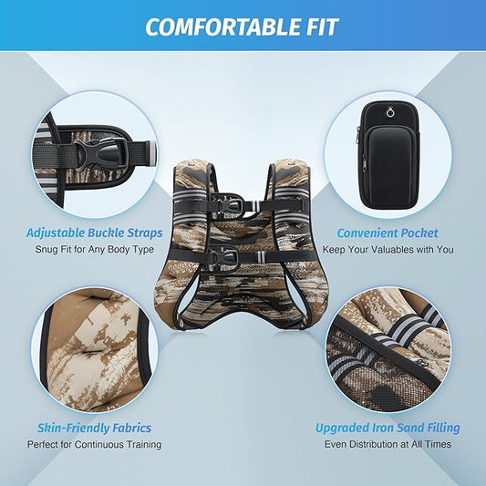 ZELUS Weighted Vest, 20lb Weight Vest with Reflective Stripe for Workout, Strength Training, Running, Fitness, Muscle Building, Weight Loss, Weightlifting