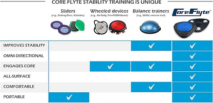 Core Flyte Pair with Carrying Case