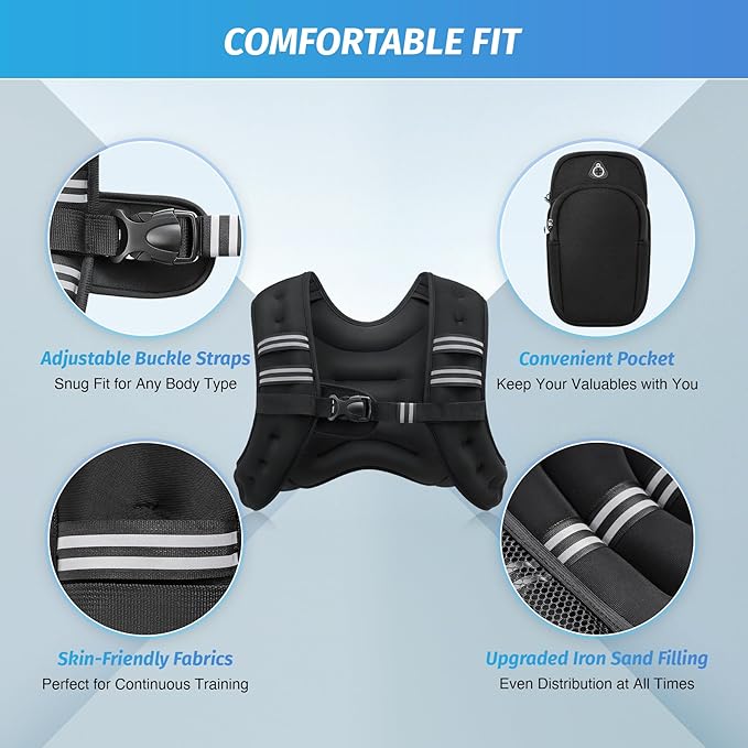 ZELUS Weighted Vest, 12lb Weight Vest with Reflective Stripe for Workout, Strength Training, Running, Fitness, Muscle Building, Weight Loss, Weightlifting