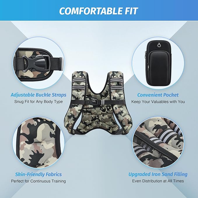 ZELUS Weighted Vest, 6lb Weight Vest with Reflective Stripe for Workout, Strength Training, Running, Fitness, Muscle Building, Weight Loss, Weightlifting