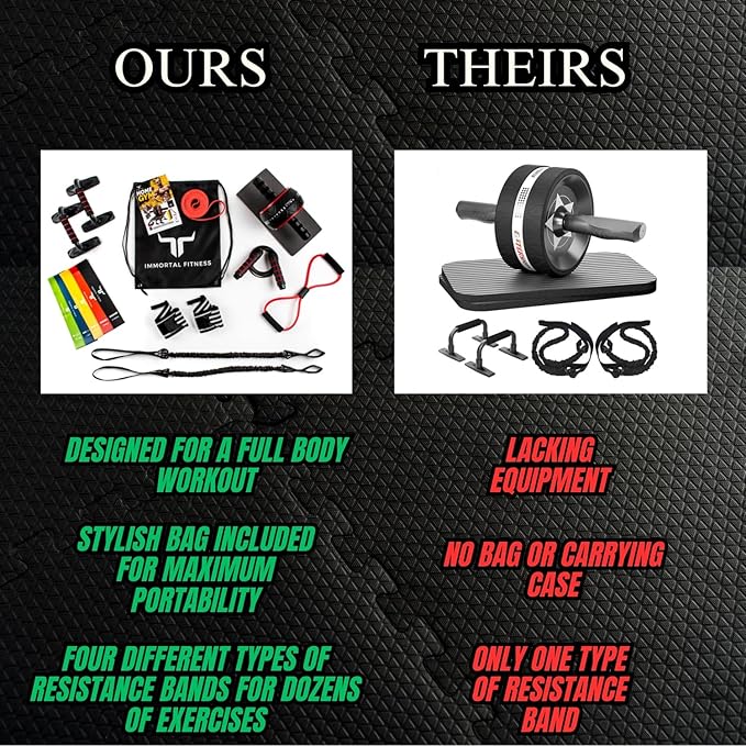 Portable Home Workout Resistance Set - Physical Therapy
