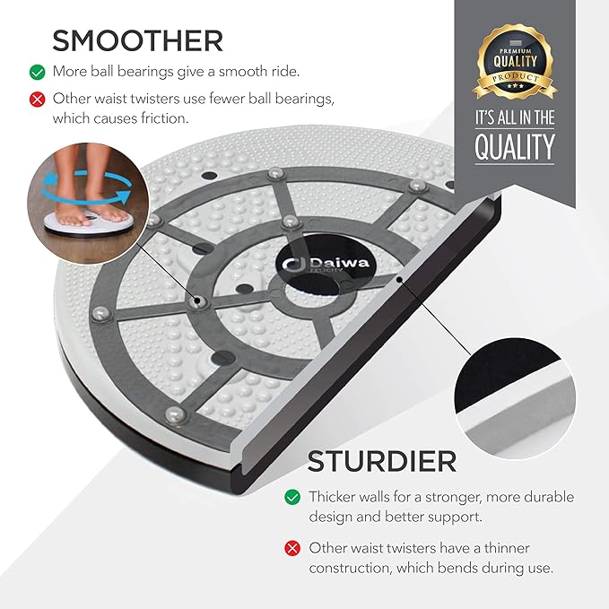 Core Abs Twister Board - 12-inch Waist Sculptor 8 Magnets