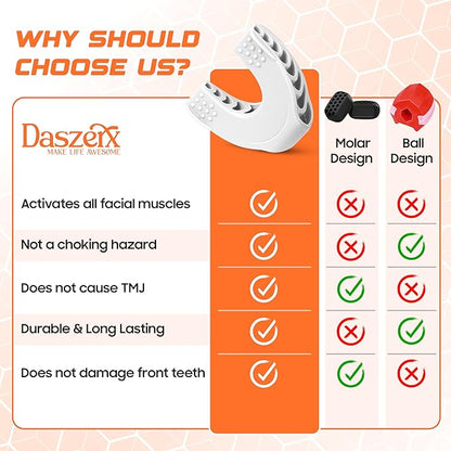 DASZERX® Sports Jaw Exerciser for Men & Women 4 Resistance