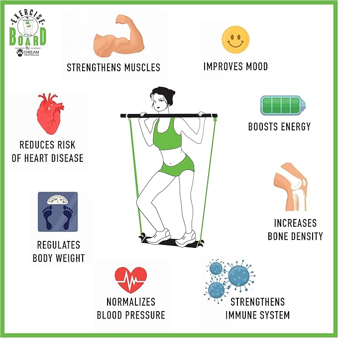 Home Workout Equipment for Women. Home Gym Equipment. Home Exercise Equipment Women. Portable Workout Home. Total Body Workout. Travel Gym. Crossfit Equipment. Home Fitness Equipment | EXERCISE BOARD.
