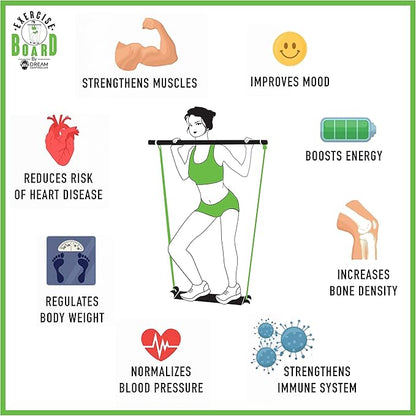 Home Workout Equipment for Women. Home Gym Equipment. Home Exercise Equipment Women. Portable Workout Home. Total Body Workout. Travel Gym. Crossfit Equipment. Home Fitness Equipment | EXERCISE BOARD.